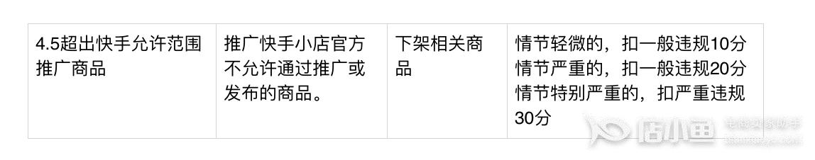 什么叫做推廣快手小店官方不允許推廣或發(fā)布的商品